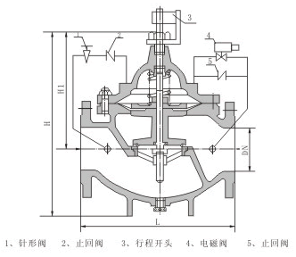 多功能水泵控制阀